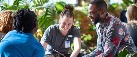 Image result for Steps of CSR