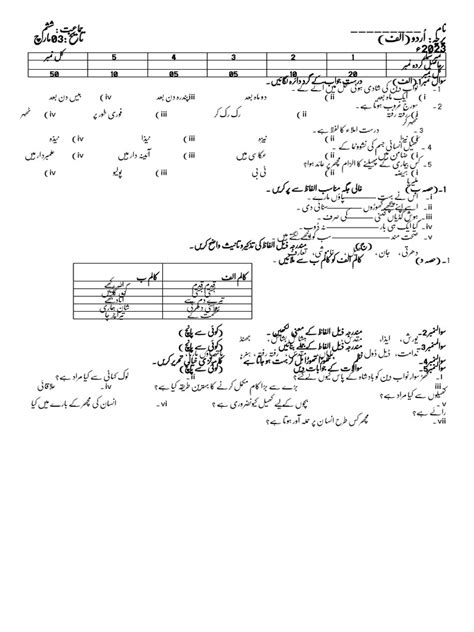 Image result for Class 6 Assignment 4th Week Talukdar Academy