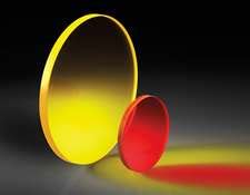 Optical Filters | Edmund Optics