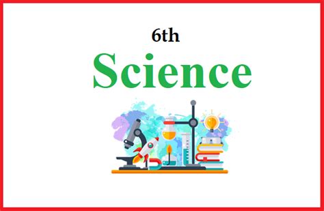 Science Basics for 6th Class 的图像结果