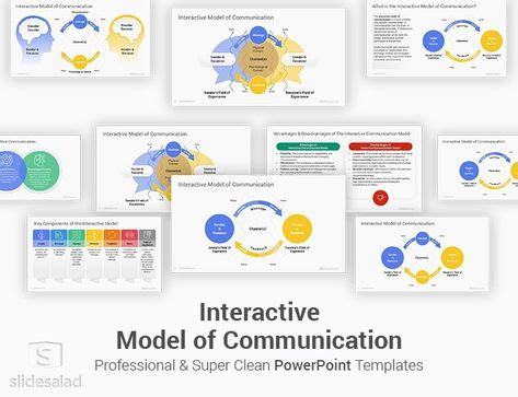 Image result for Interactive Model of Communication Examples