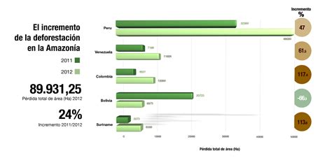 Image result for Sequnce Diff Algorithm