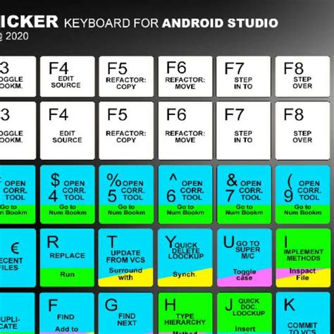 Image result for Create a Keyboard in Android Studio