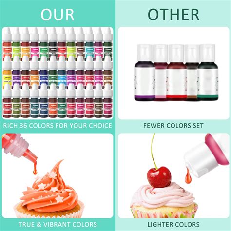 Snapklik.com : Food Coloring - 36 Color Concentrated Liquid Food ...
