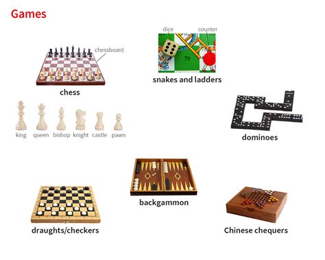 Image result for Backgammon Example