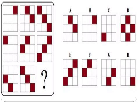 Image result for Ravens Matrices Test Tips