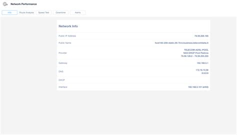 Image result for Computer Network Performance