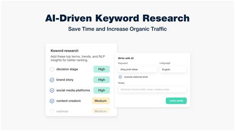 Image result for Ai Keyword Image Generator