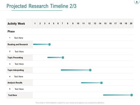 Image result for Dissertation Proposal PowerPoint