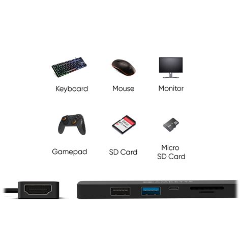 Type C 6 in 1 Multiport Hub – Amkette