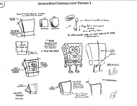 Image result for Spongebob Model Sheet