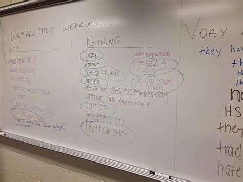 Image result for Out Groups Examples