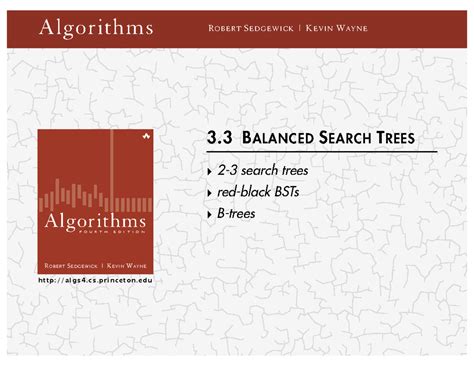 Balanced Search Trees (BSTs) - Algorithms (CS 3.3) Lecture Notes - Studocu