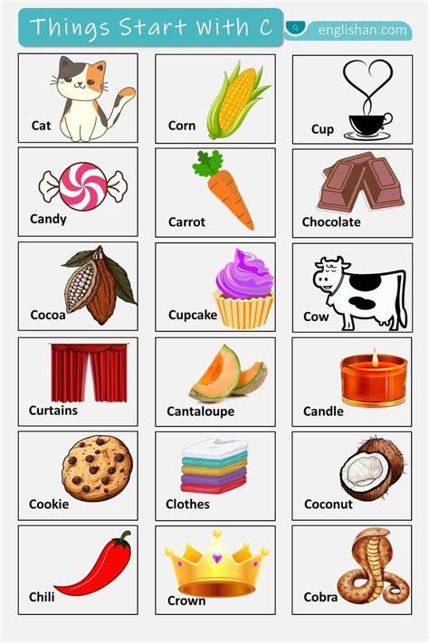 Things with Letter C in 2025 | Flashcards for kids, Letter c, Preschool ...