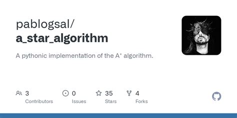 Image result for A* Algorithm in Python Code