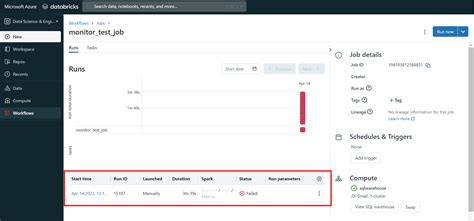 Image result for Azure Databricks Jobs Monitoring