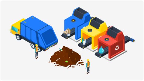 Image result for Manage Mount Waste Management Garbage