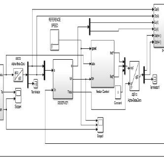 Image result for Simulink Schematic Components