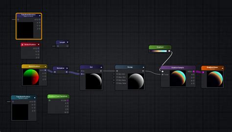 Image result for Unity Gradient Class