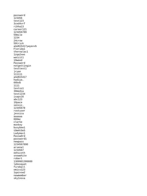 Password Listing 的图像结果