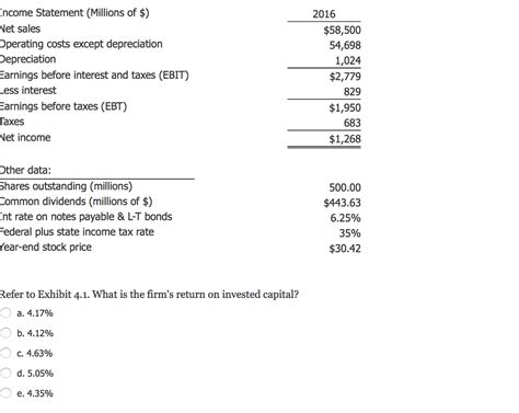 Note Payable Template 的图像结果