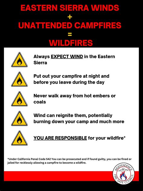 Diaz Lake Campground | Inyo County California