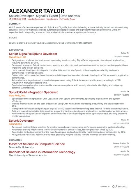 Image result for Splunk Developer