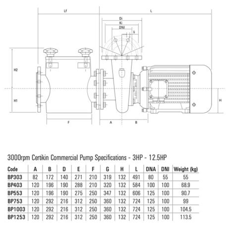 Image result for Formation HTML CSS JavaScript Pierre