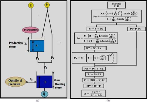 Gr/M2 Structure 的图像结果