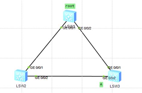 Using STP Device 的图像结果