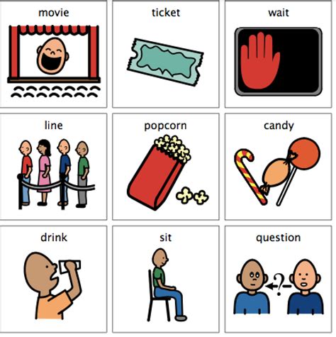 Image result for PECS Communication Examples