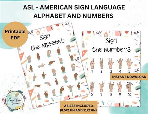 Image result for American Sign Language Alphabet Numbers