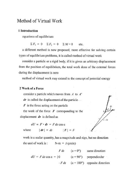 Image result for Using the Principle of Virtual Work