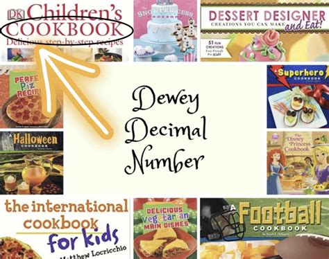 Image result for Cartoon 4 Digit Lock