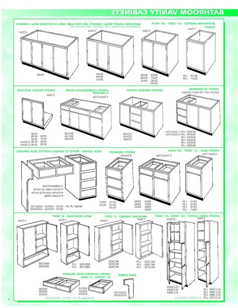 Bathroom Cabinet Measurements – Bathroom Guide by Jetstwit