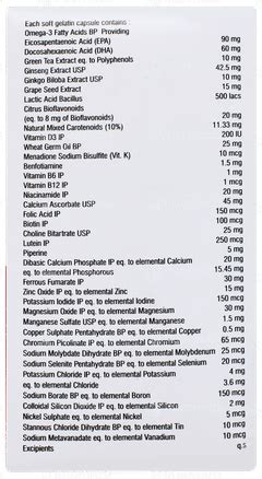 Oxichamp 4g Soft Gelatin Capsule 10 - Uses, Side Effects, Dosage, Price ...