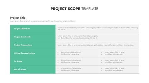 Image result for Project Scope Template.ppt