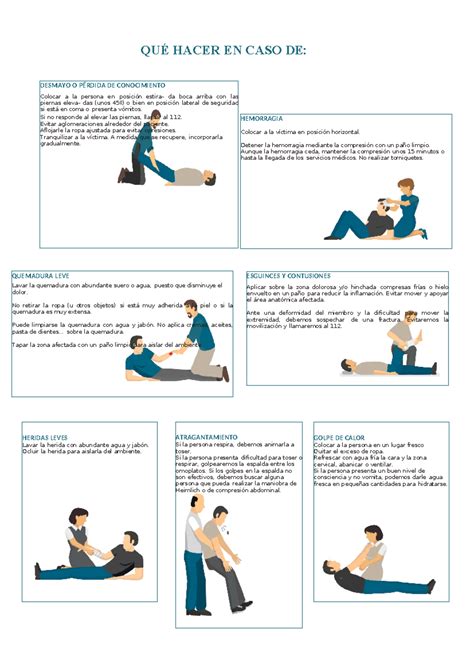Infografia-primeros-auxilios Super Giros - PRIMEROS DESMAYO O PÉRDIDA ...