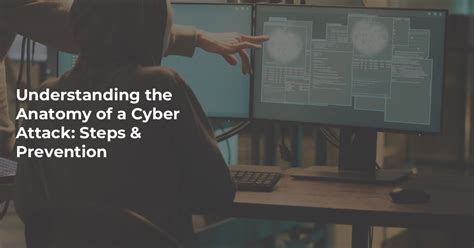 Image result for Cyberattack Prevention