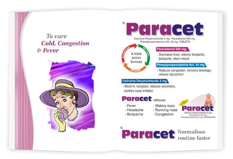 Visual Aids, Pharmaceutical Visual Aids, Pharma Visual Aids Printing ...