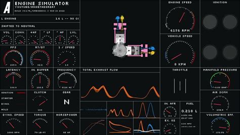 The EngineSim Guide 的图像结果