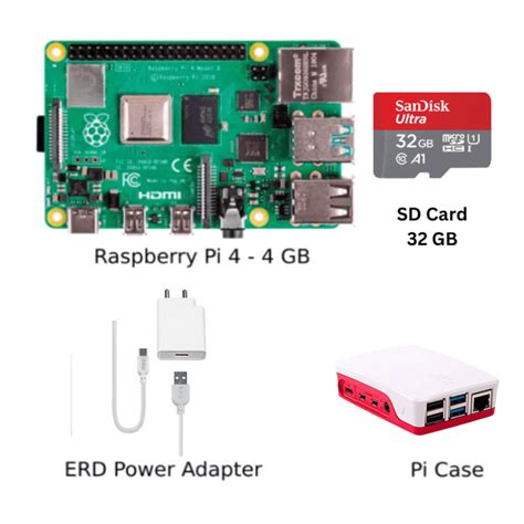 Official Raspberry Pi 4B 4GB Ultimate Kit for Beginners – Robocraze