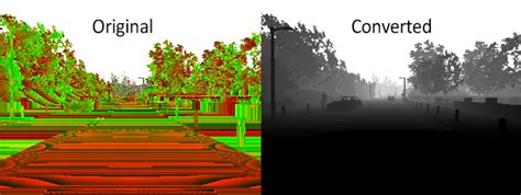 Introduction to Carla Simulator - Dorle Controls