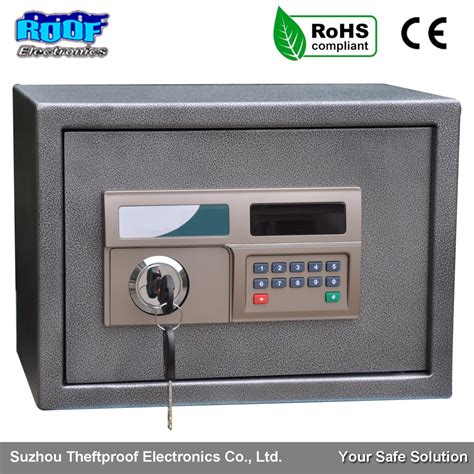 Image result for Safe Code Key Panels