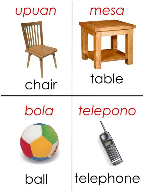 Image result for Tagalog FlashCards