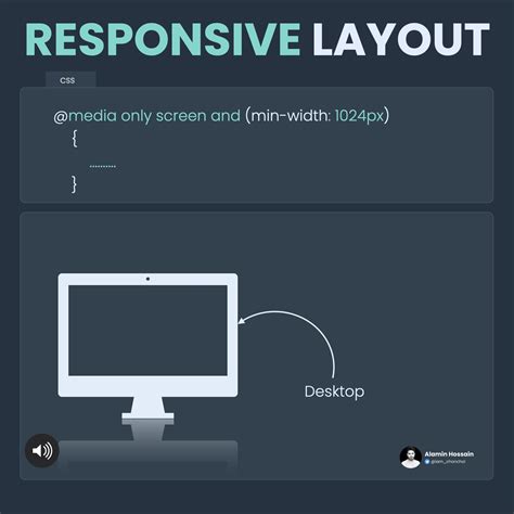 CSS Media Query Modules 的图像结果