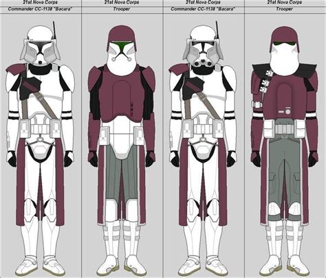 Image result for Van Java Character