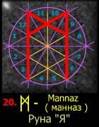 М — МАННАЗ — 16*- 129* Козерога (286*-299*) - Оккульт Просвет ...