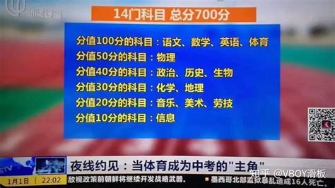 2022中考各科成绩段分布！4133个样本，语文“放水”，高分段猛增_数学_童妈_考生