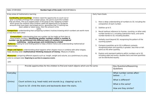 Image result for Repeating Pattern EYFS